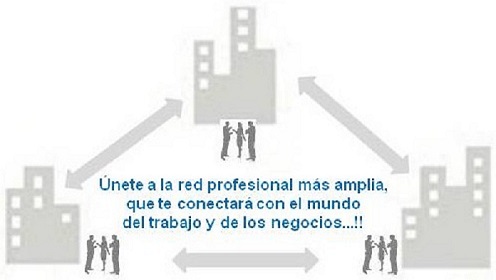 Empleos, capacitaciones, posibilidad de asociarme, eventos empresariales